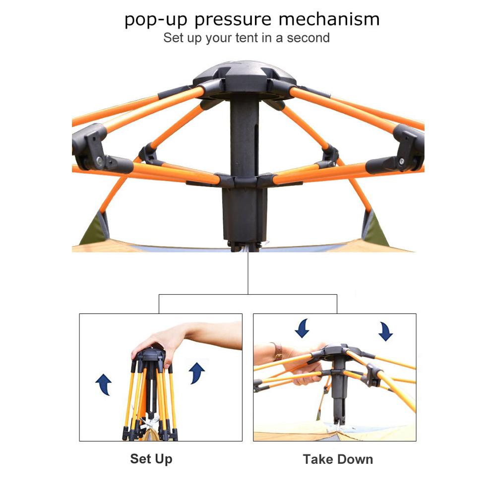 Desert&Fox 3-4 Person Dome Aut - Grow Tent 4X4 评论和价格