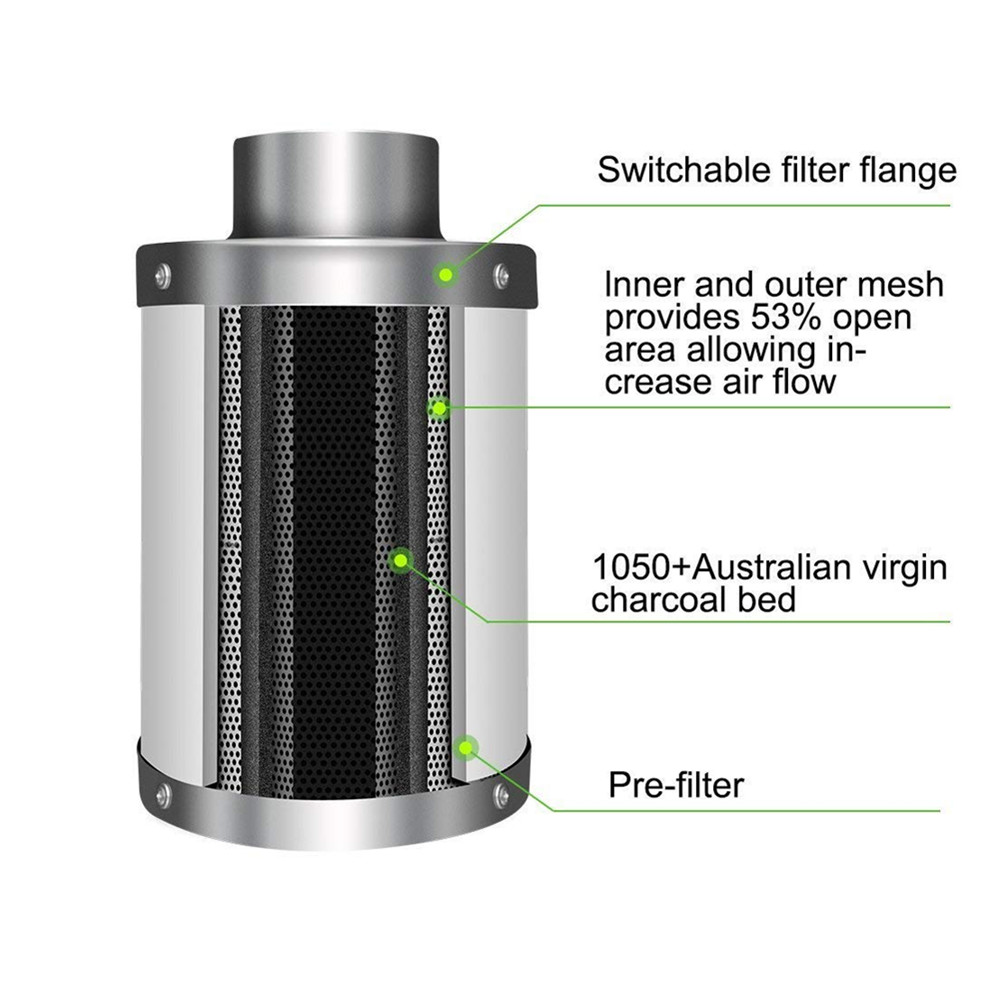Grow Tent Growbox Hydroponics  - Grow Tent 4X4 评论和价格