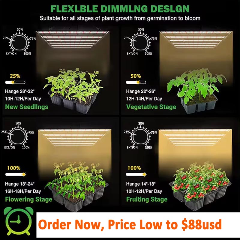 STOCK in GERMANY, Ready to Shi - Grow Tent 4X4 评论和价格