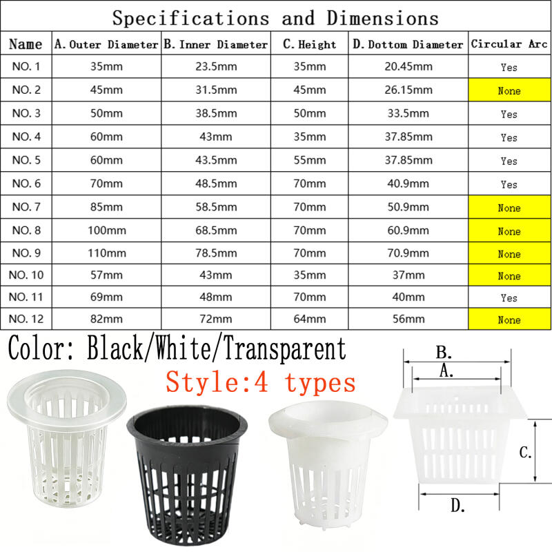5/10Pcs Hydroponic Colonizatio - Net Pot 3 Inch 评论和价格